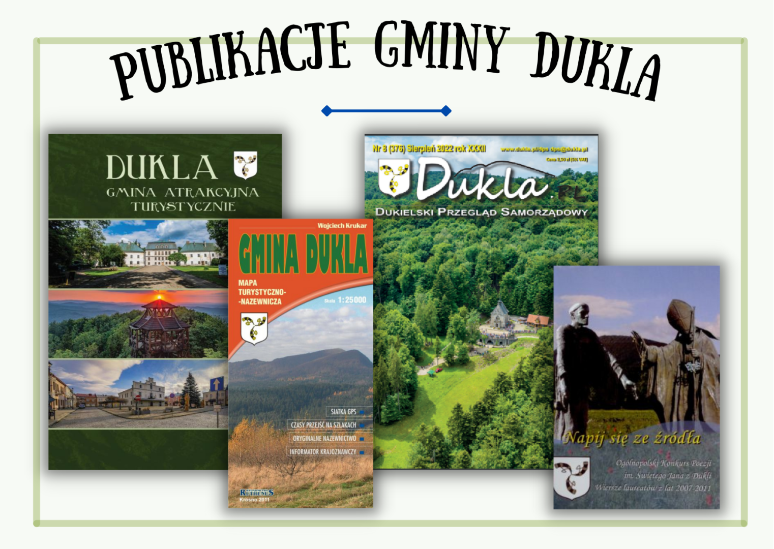 Plakat przedstawia publikacje gminy Dukla (album, książki, tomiki poezji, mapa)