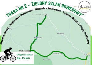 Trasa nr 2 – Zielony szlak rowerowy