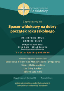 Spacer z Beskidnikami
